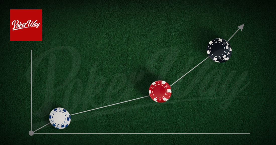 استراتژی پوکر صحیح برای بالا بردن سطح بازی با توجه به بانکرول پوکر